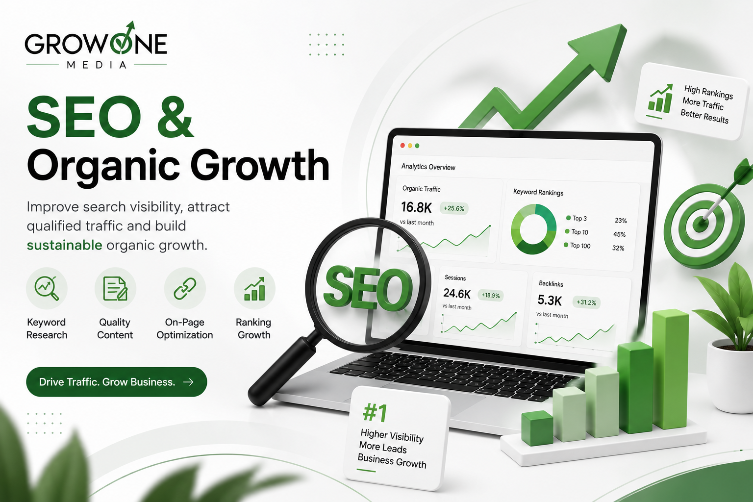 SEO & Organic Growth